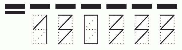 Пример заполнения индекса 130333