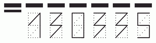 Пример заполнения индекса 130335