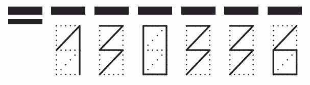 Пример заполнения индекса 130336