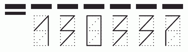 Пример заполнения индекса 130337