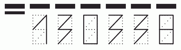 Пример заполнения индекса 130338