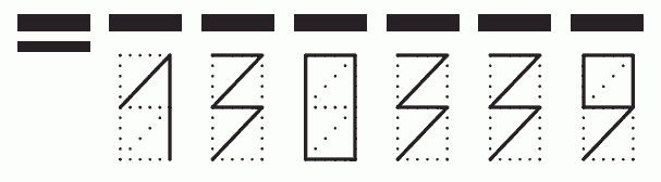 Пример заполнения индекса 130339