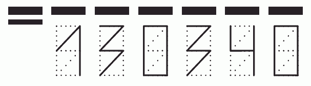 Пример заполнения индекса 130340