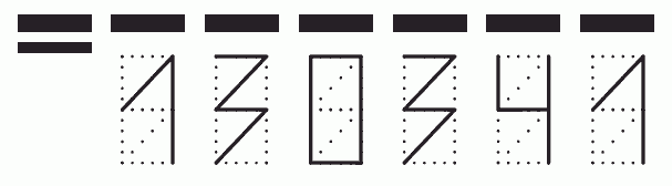 Пример заполнения индекса 130341