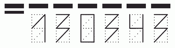 Пример заполнения индекса 130343