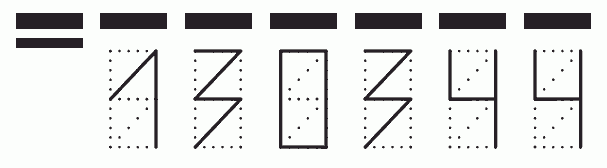 Пример заполнения индекса 130344