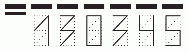 Пример заполнения индекса 130345