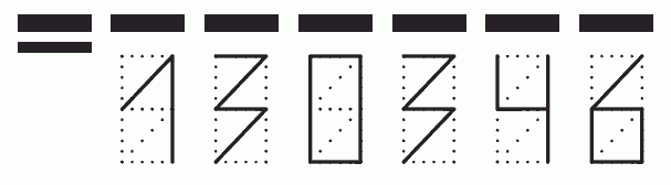 Пример заполнения индекса 130346