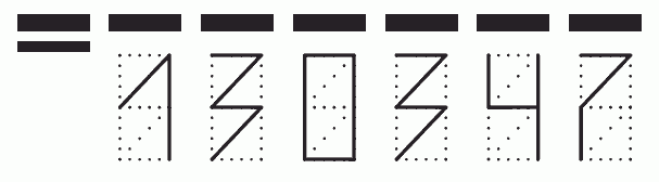 Пример заполнения индекса 130347