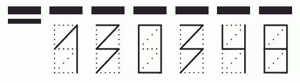 Пример заполнения индекса 130348