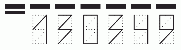 Пример заполнения индекса 130349