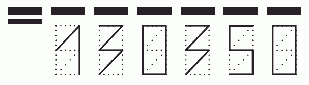 Пример заполнения индекса 130350