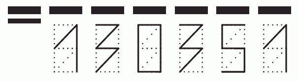 Пример заполнения индекса 130351