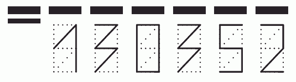 Пример заполнения индекса 130352