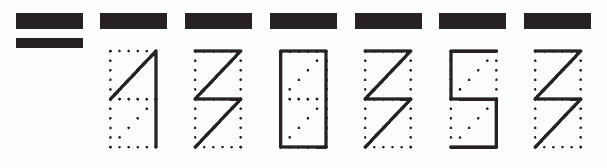 Пример заполнения индекса 130353