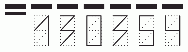 Пример заполнения индекса 130354