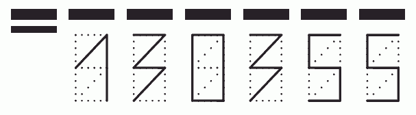 Пример заполнения индекса 130355