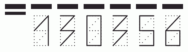 Пример заполнения индекса 130356