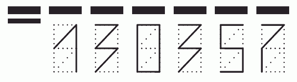 Пример заполнения индекса 130357