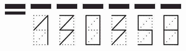 Пример заполнения индекса 130358