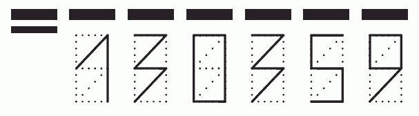 Пример заполнения индекса 130359