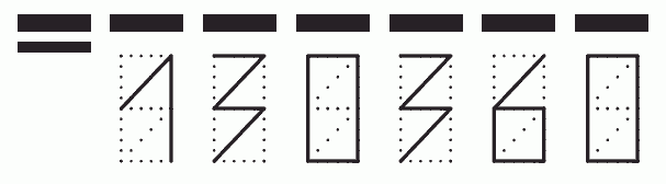 Пример заполнения индекса 130360