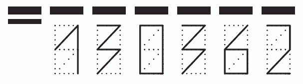 Пример заполнения индекса 130362