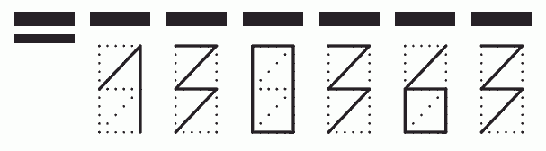 Пример заполнения индекса 130363