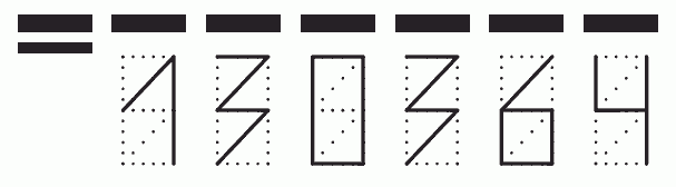 Пример заполнения индекса 130364