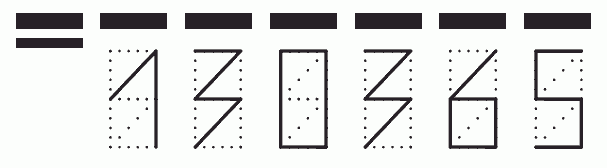 Пример заполнения индекса 130365