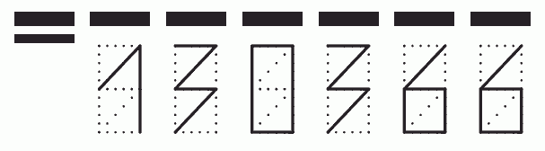 Пример заполнения индекса 130366