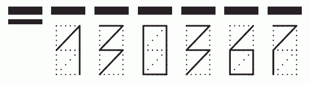 Пример заполнения индекса 130367