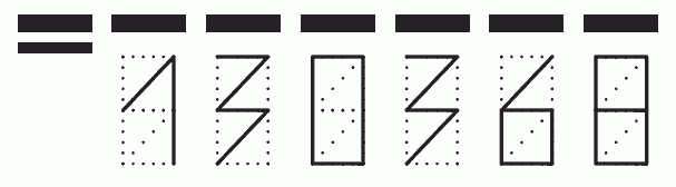 Пример заполнения индекса 130368