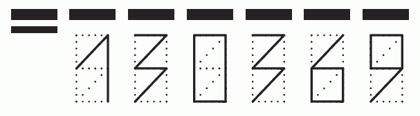 Пример заполнения индекса 130369