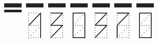 Пример заполнения индекса 130370