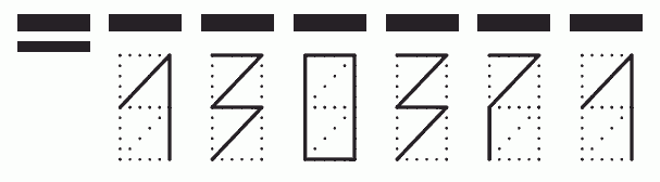 Пример заполнения индекса 130371