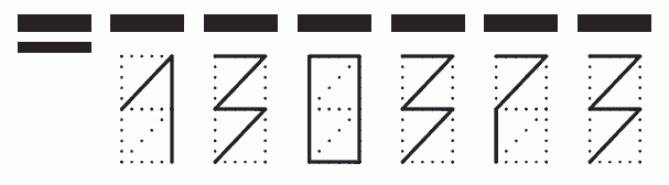 Пример заполнения индекса 130373