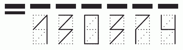 Пример заполнения индекса 130374