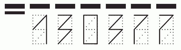 Пример заполнения индекса 130377