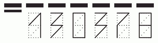 Пример заполнения индекса 130378