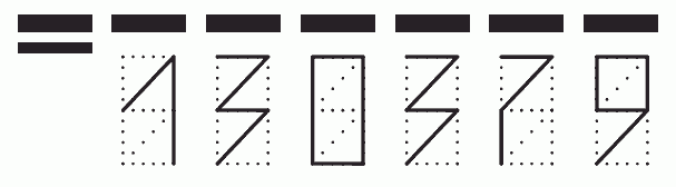 Пример заполнения индекса 130379