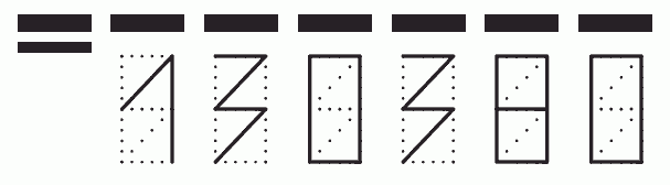 Пример заполнения индекса 130380