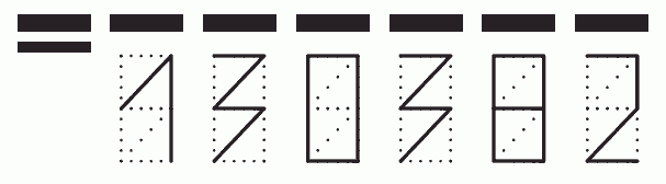 Пример заполнения индекса 130382