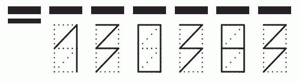 Пример заполнения индекса 130383