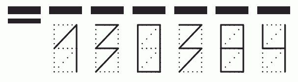 Пример заполнения индекса 130384