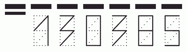 Пример заполнения индекса 130385