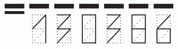 Пример заполнения индекса 130386