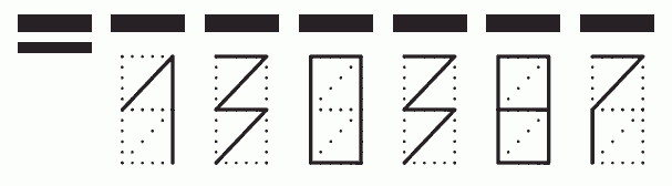 Пример заполнения индекса 130387