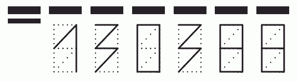 Пример заполнения индекса 130388