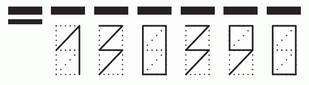 Пример заполнения индекса 130390